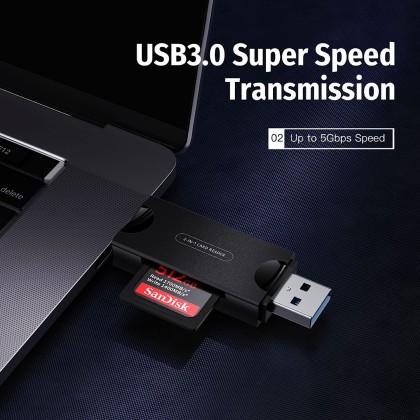 Multifunctional TYPE-C Card Reader – Custom Promotional Gift