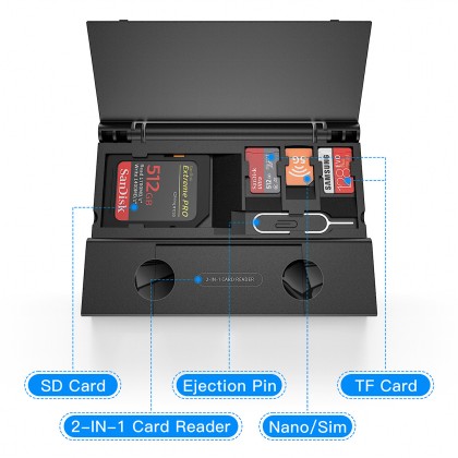 Multifunctional TYPE-C Card Reader – Custom Promotional Gift