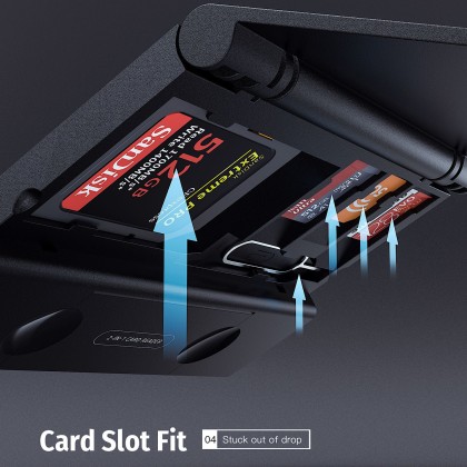 Multifunctional TYPE-C Card Reader – Custom Promotional Gift