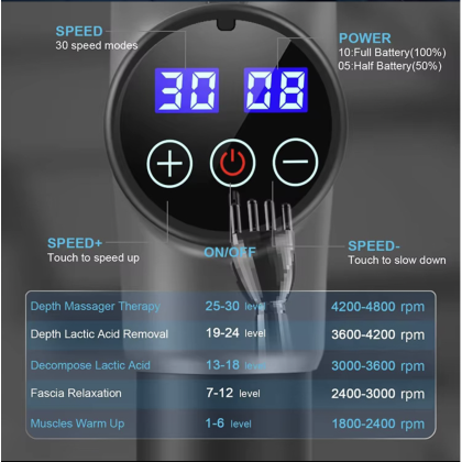 Customizable Percussion Body Massage Gun with 6 Heads & Powerful Motor