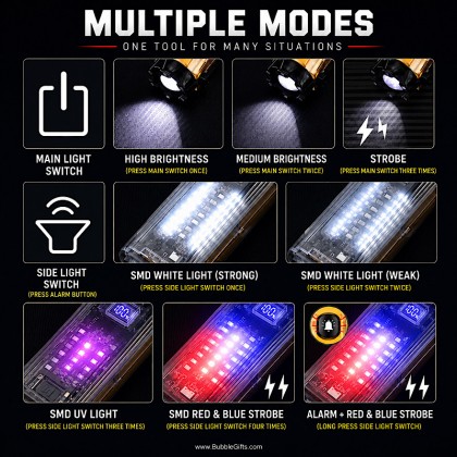 Premium All-in-One Outdoor Emergency Rescue Flashlight with Hidden Arc Igniter and Siren