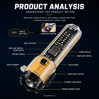 Premium All-in-One Outdoor Emergency Rescue Flashlight with Hidden Arc Igniter and Siren