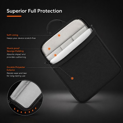 Premium Business Elite Oxford Tech Shoulder Bag: Water-Resistant Protective Smart Tablet Sleeve with Shockproof Padding