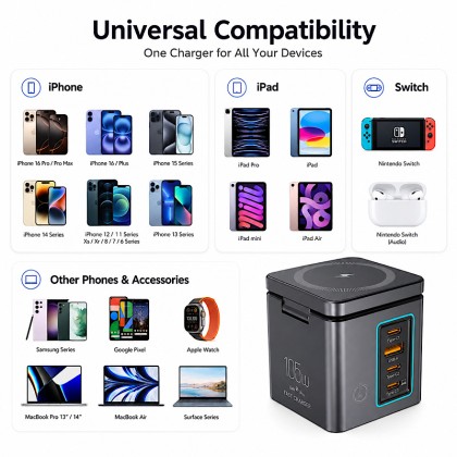 Premium 105W GaN Pro 6-in-1 Desktop Power Station with Magnetic Wireless Charging
