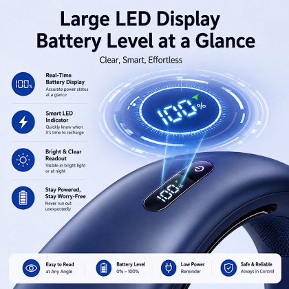 Ultimate Summer Commuter Set: 360° Ice Porcelain Neck Fan & 22.5W Fast-Charge Power Bank