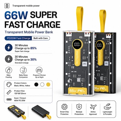 Cyberpunk Transparent 66W Fast Charge Power Bank