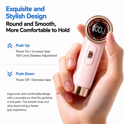 Mini High-Speed Turbo Fan