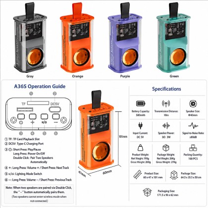 Transparent Mecha Bluetooth 5.3 Speaker with LED
