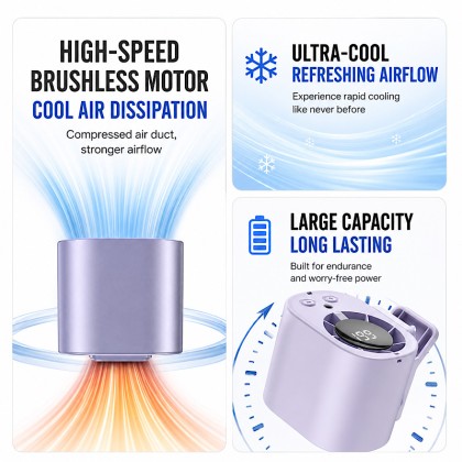 Premium 5-in-1 Wearable Clip & Waist Fan