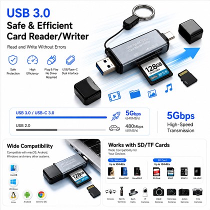 High-Speed 4-in-1 Dual Port OTG Card Reader