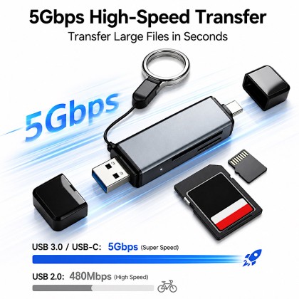 High-Speed 4-in-1 Dual Port OTG Card Reader
