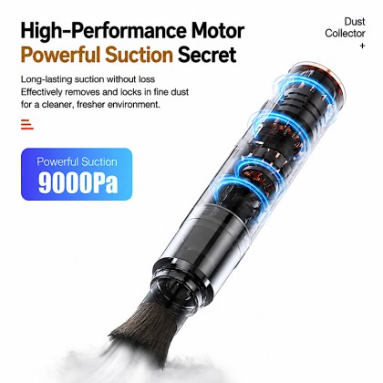 Premium Mini Handheld Desk & Car Vacuum