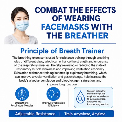 Scientifically Designed Breathing Muscle Trainer
