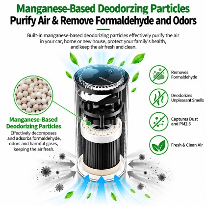 T4 Portable Car & Desktop Air Purifier