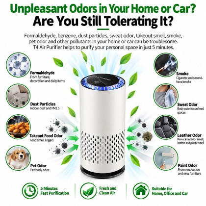 T4 Portable Car & Desktop Air Purifier